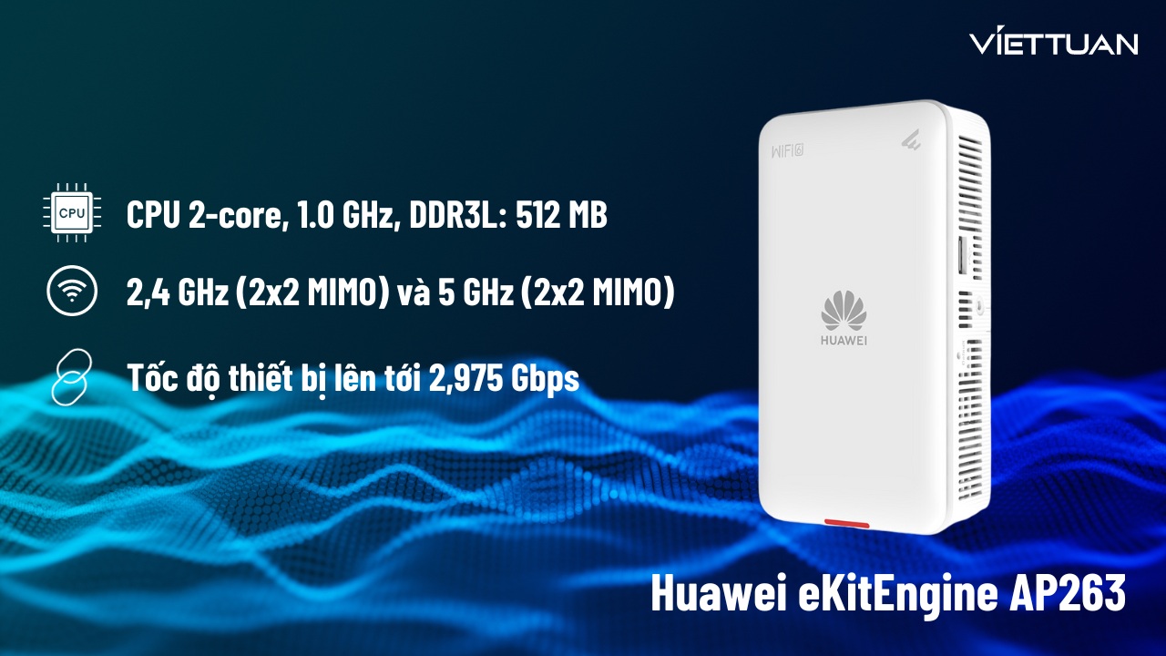 Huawei eKit Huawei AP263 WiFi6 3000Mbps Wall Plate