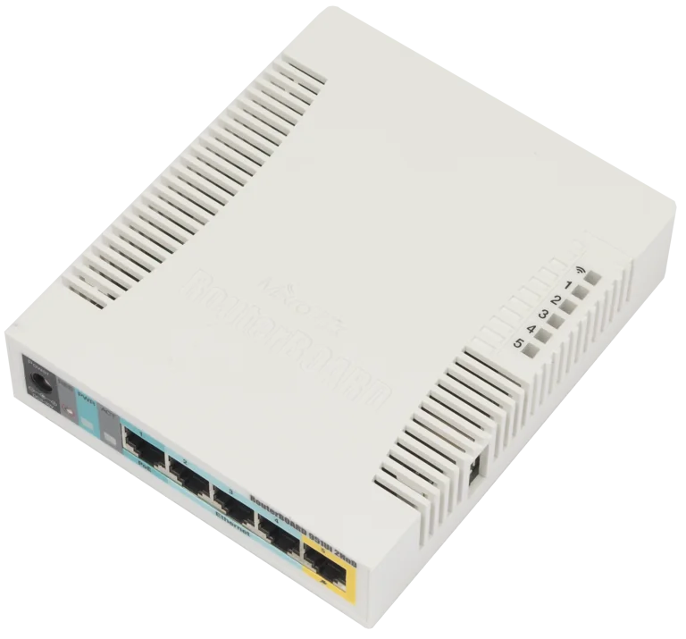 MikroTik 2.4GHz Wireless SOHO Access Point