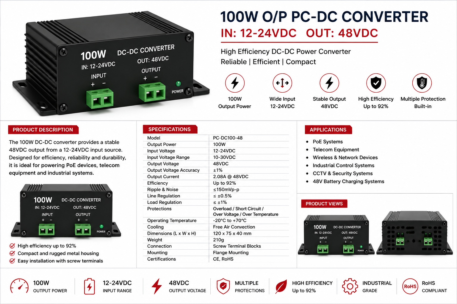 Switchcom 100W O/P PC-DC Con IN:12-24VDC OUT:48VDC
