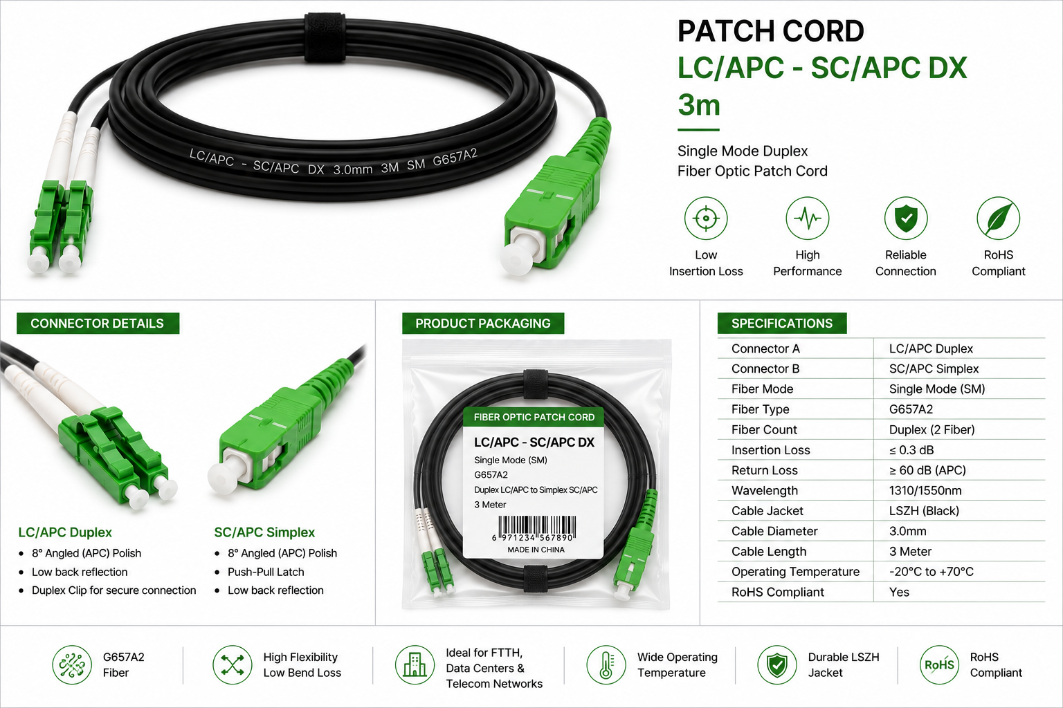 Switchcom Patch Cord LC/APC - SC/APC DX 3m