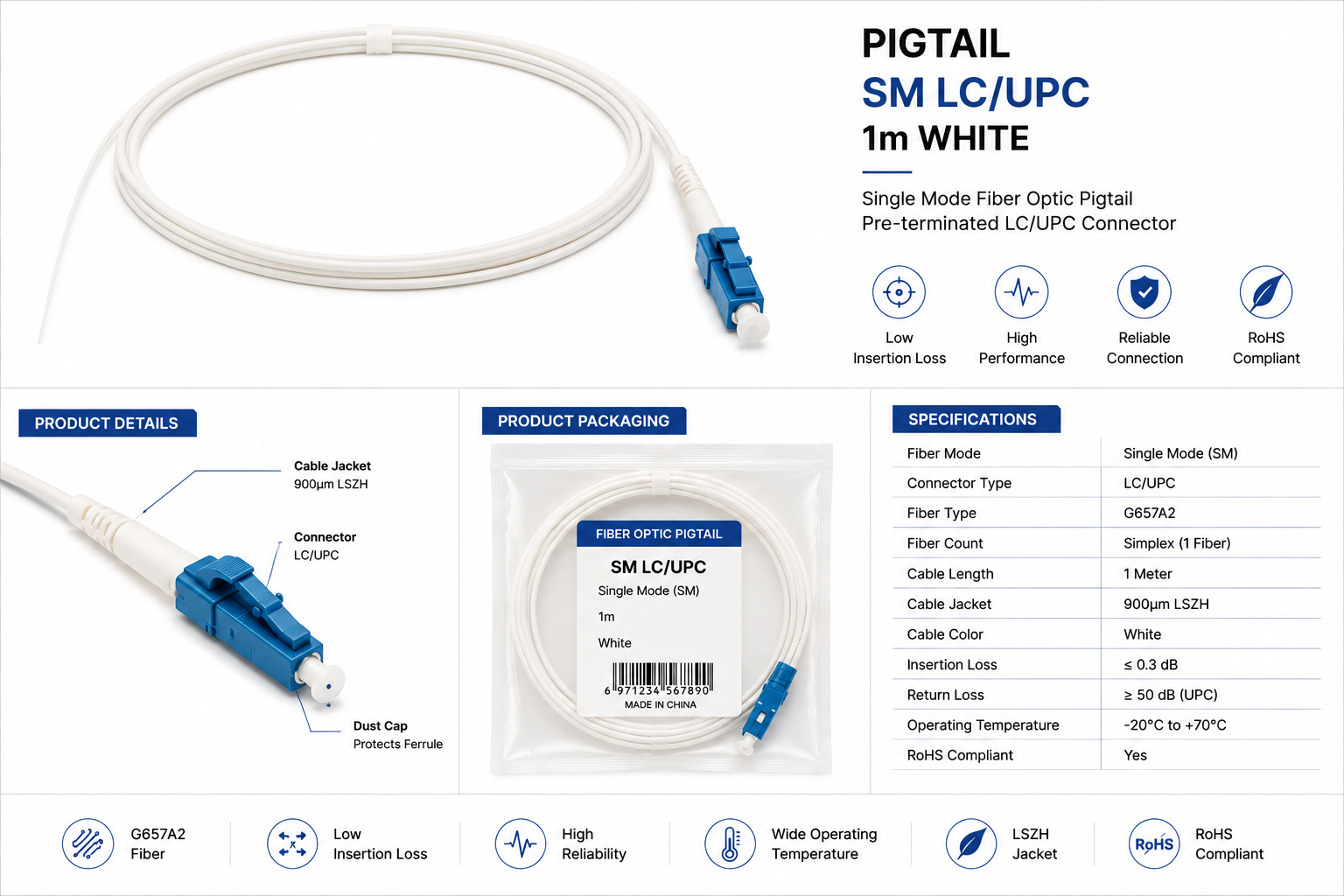 Switchcom Pigtail SM LC/UPC 1m White