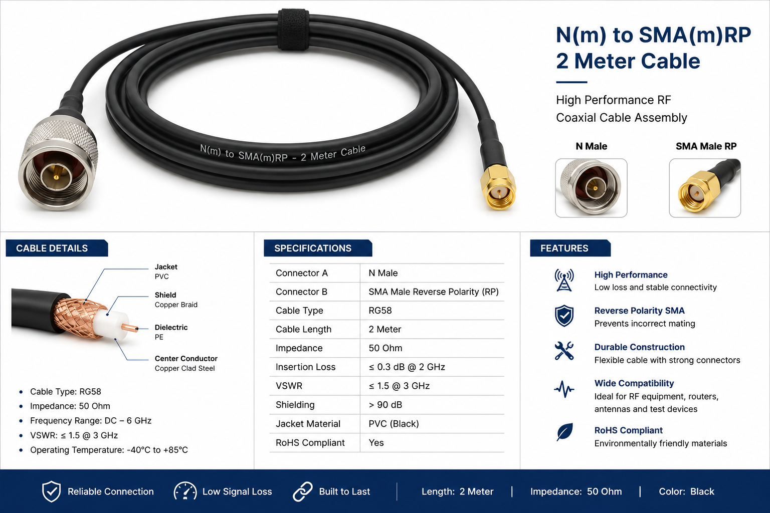 Switchcom N(m) to SMA(m)RP - 2 Meter Cable